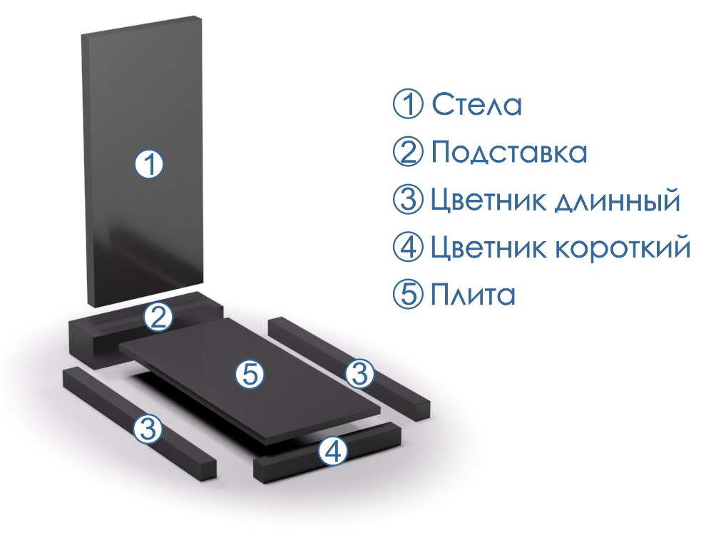 Эконом GB № 11 Комплектация 2